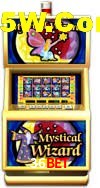 Crash Games Statistics 36bet